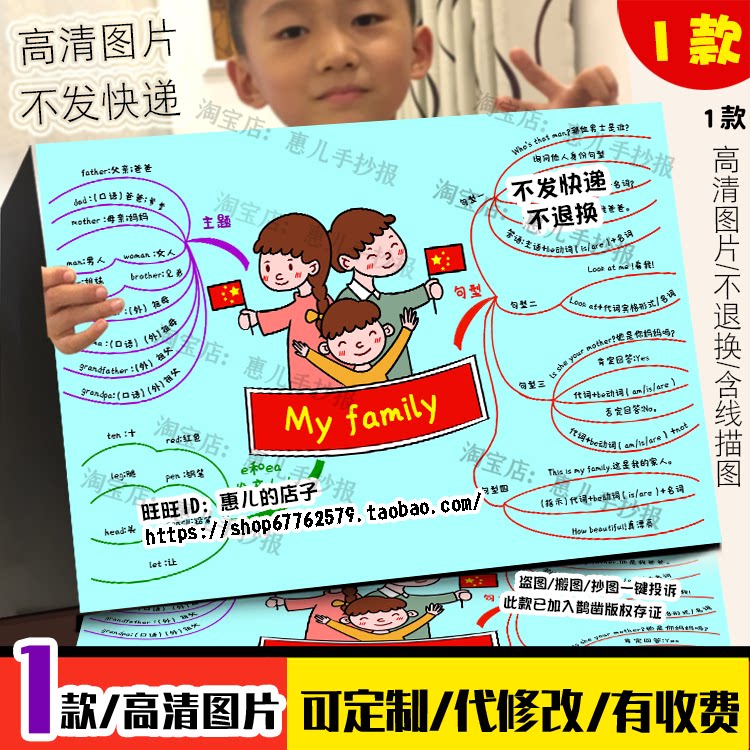 my family思维导图手抄报人三年级下二单元我的家庭英语电子小报