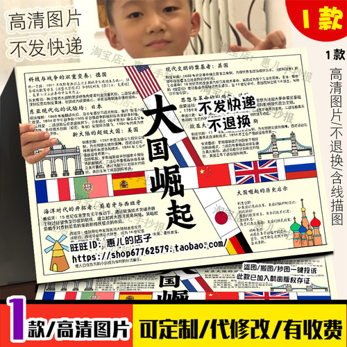 大国崛起纪录片手抄报初高中观影观后感电子小报线稿涂色