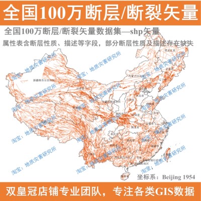 中国100万断层/断裂shp矢量数据集全国数字地质图数据库gis加载