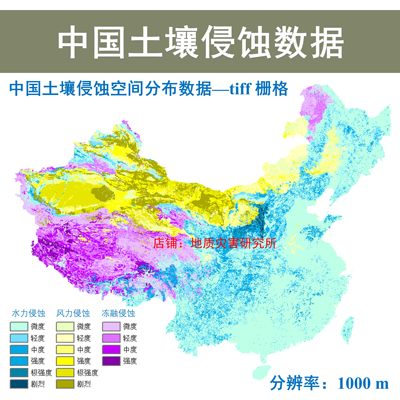 全国中国土壤侵蚀空间分布数据tiff栅格gis出图1km水力风力侵蚀