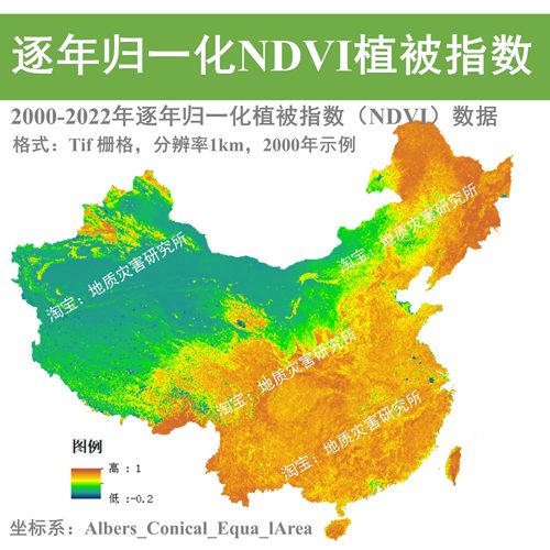 中国2000-2022年逐年归一化NDVI植被指数tif栅格数据集GIS植被1km