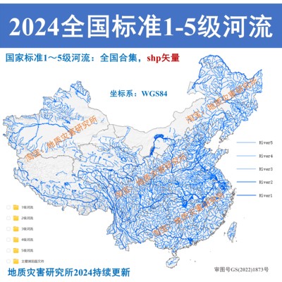 2025新全国中国5级标准河流水系河道shp矢量数据gis数据按省分区