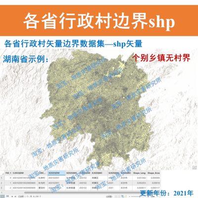 各省行政村区划边界村界社区街道边界shp矢量天地图国家地理信息