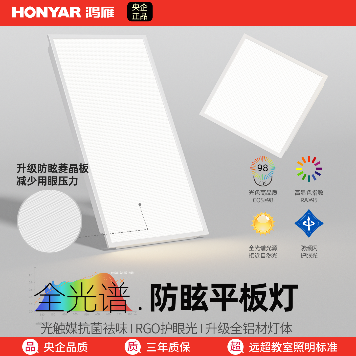 鸿雁LED防尘防潮厨房面板灯