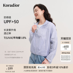 新款 珂莱蒂尔2025年夏季 轻便通勤短外套女上衣空调罩衫 防晒衣