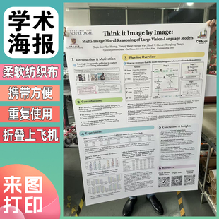 可折叠微喷学术海报布打印a0a1canwas会议展会带国外无痕墙壁报