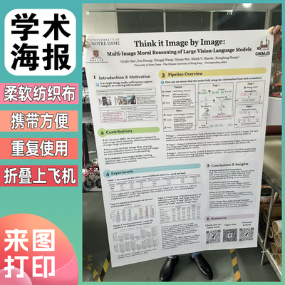 学术海报打印会议A0A1折叠布墙报