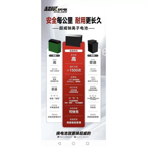 议价#超威钠离子电池60伏21安，72伏21安