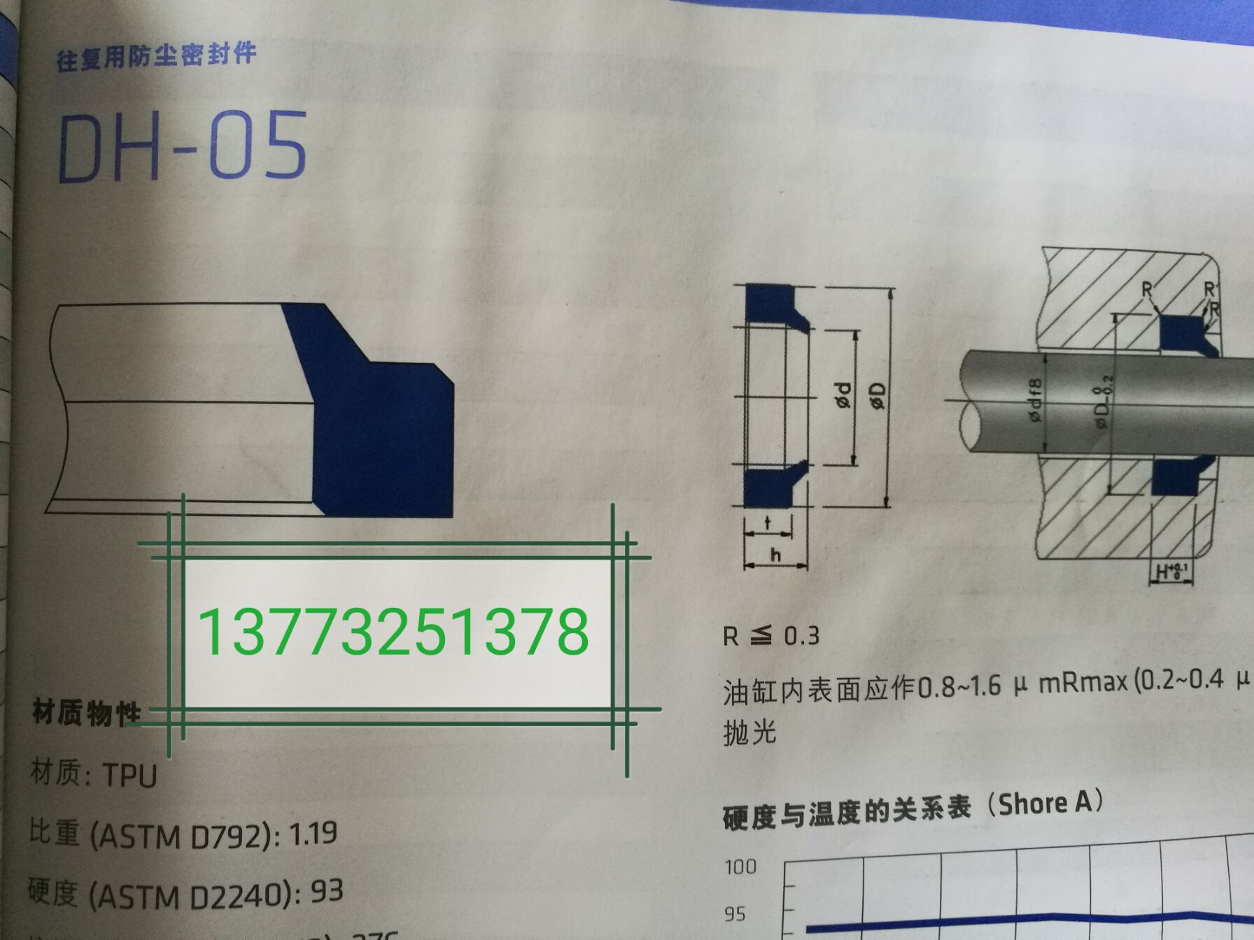 进口液压双台阶密封圈