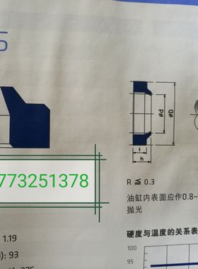 台湾进口DZ液压油封DH05 80*88.6*5/7双台阶防尘密封圈