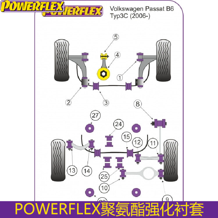 powerflex适配迈腾CC高尔夫R20途观R36前摆臂后摆臂引擎支架衬套
