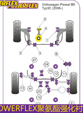 powerflex适配迈腾CC高尔夫R20途观R36前摆臂后摆臂引擎支架衬套