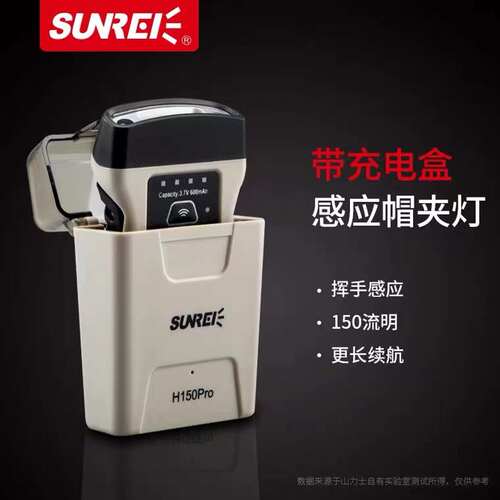 山力士 H150 PRO感应夹帽灯钓鱼头灯帽夹灯防水可充电户外照明灯