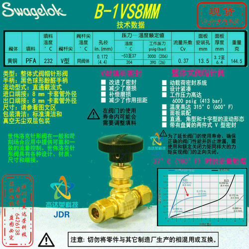 【B-1VS8MM】Swagelok世伟洛克黄铜针阀8 mm 卡套管接头V 型阀杆