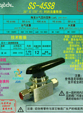 【SS-45S8 】Swagelok世伟洛克 球阀1/2 in.卡套