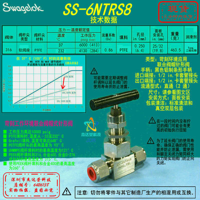 【SS-6NTRS8】Swagelok世伟洛克苛刻环境应用针阀,1/2 in.卡套管
