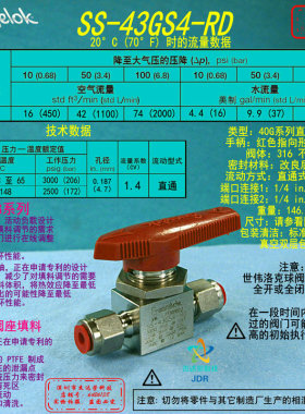 【SS-43GS4-RD】Swagelok世伟洛克 球阀1/4 in. 卡套管 红色手柄