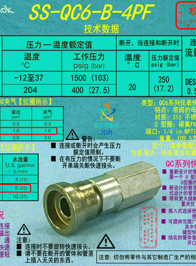 【SS-QC6-B-4PF】Swagelok世伟洛克快速接头 1/4 in.  NPT 内螺纹