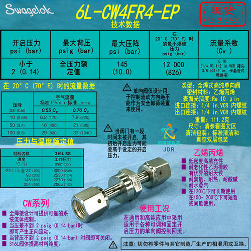 【6L-CW4FR4-EP】Swagelok世伟洛克高纯单向阀1/4 in.内螺纹 VCR