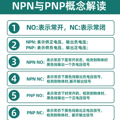 倍加福防爆接近开关NCB4-12GM40-N0 NJ5-18GM-N 30/18GM40-N0-V1
