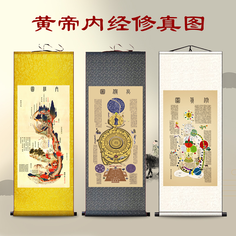 黄帝白云观火候道家八卦修真图