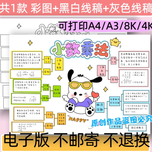 小数乘法思维导图手抄报模板电子五年级上册第一单元数学小报线稿