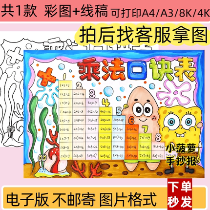 乘法口诀表手抄报模板电子版小学生数学小报线稿打印涂色