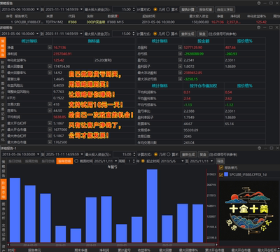 开拓者量化平台TBquant3通道突破交易策略（支持试用10元一天）