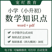 小升初数学总复习知识点梳理背诵专题专项讲义练习