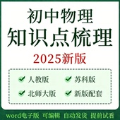 初中考物理知识点汇总电子版 资料八九年级上下册归纳总结必背诵