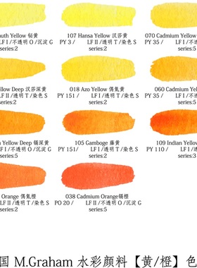 美国原装MG水彩M.Graham葛莱姆艺术家水彩颜料 15ml  黄、橙色系