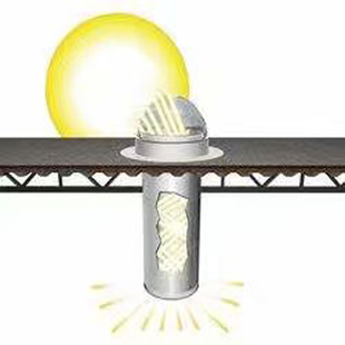 光导管照明系统太阳光采集器导光管采光系统室内自然光光导照明