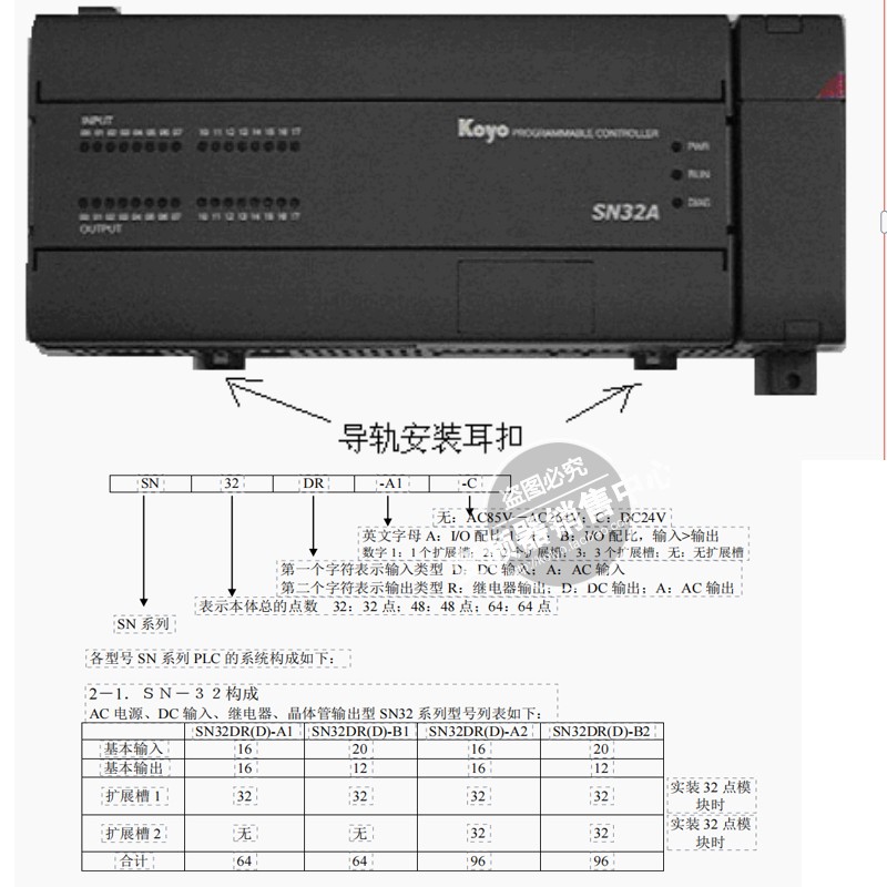 全新光洋编程控制器SN系列