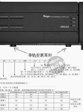 全新原装正品KOYO控制器 SN-32DR-A1 B 2  48 -A3 B3 B1 64