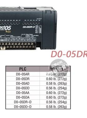 全新D0-05DR-D  控制器 DirectLogic 05 原装 JTEKT原光洋 KOYO