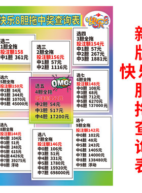 福利彩票店用品福彩快乐8胆拖全拖投注对照表快8投注指南网红投注