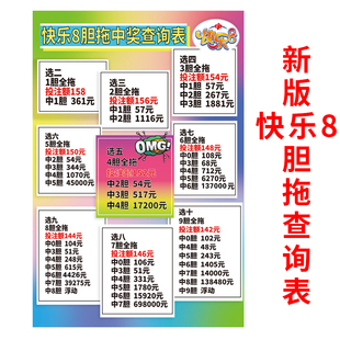 福利彩票店用品福彩快乐8胆拖全拖投注对照表快8投注指南网红投注