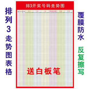 排列3排5走势图海报中国体育彩票用品宣传墙贴开奖号码挂图可擦