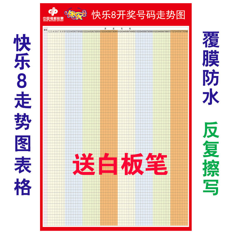 彩票店用品走势图福彩快乐8体彩双色球体彩大乐透家用新版七星彩