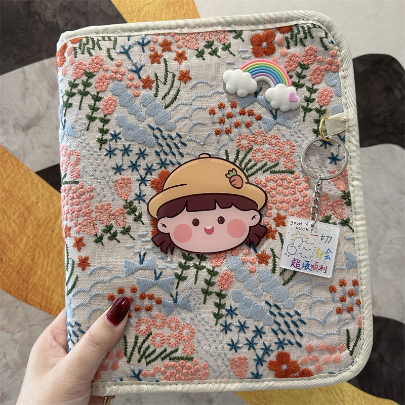 产检资料册孕妈拉链收纳包孕妇包