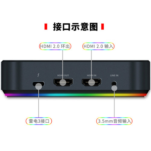 新品圆刚GC555雷电3高清采集卡4K低延迟PS4 switch游戏DV相机会议