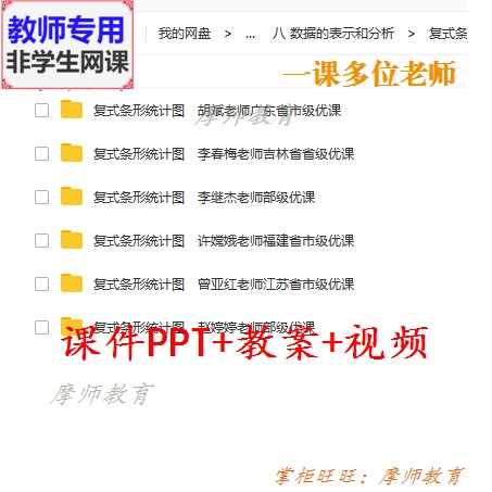 北师大版数学五下《复式条形统计图》公开课课件PPT教案视频教师