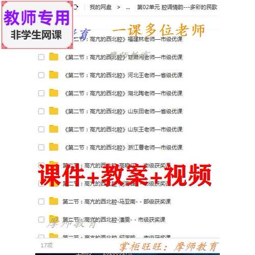 人音版高中音乐鉴赏《高亢的西北腔》公开课课件PPT教案+视频教师