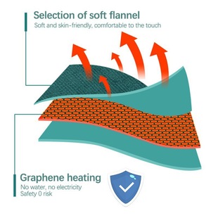 Hand Warming Warmer Rechargeable Pillow USB Electric