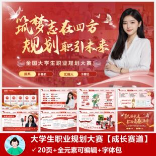 职业生涯规划PPT模版【红色版】自动发货