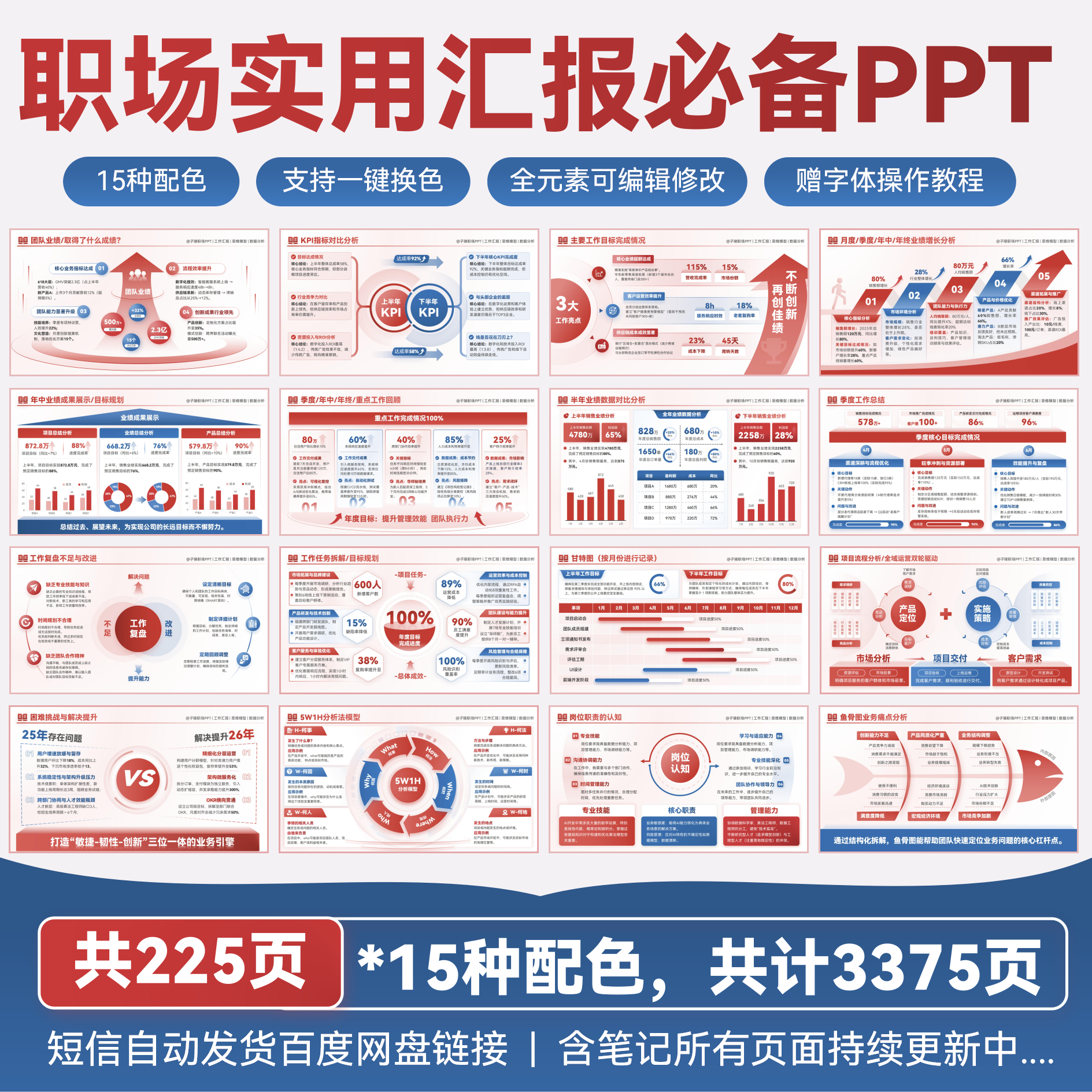 【225页】工作汇报总结逻辑图PPT模版静态