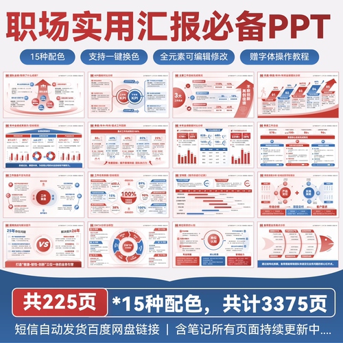 【225页】工作汇报总结逻辑图PPT模版静态