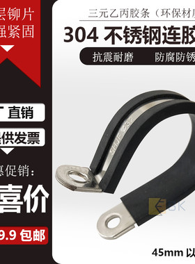 不锈钢电缆连胶条