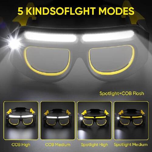 Rechargeable LED Safety Glasses Headlights,Detachable