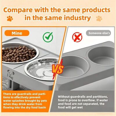 Utility Design Ortable Non-Slip Elevated Dog Bowls -